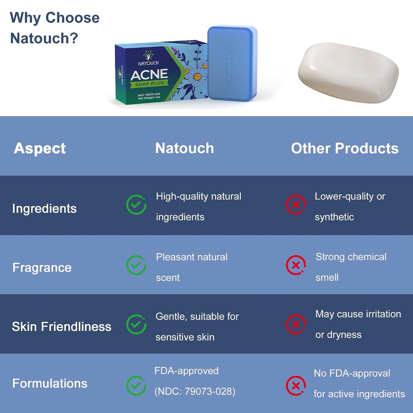 NATOUCH Acne Bar Soap for Face and Body, Medicated Soap Bar, 4 oz, 1 Pack Acne Treatment Cleaning Soap Bar Treats Acne Pimples, Whiteheads, Blackheads, Acne Scars, Dark Spot Remover With Tea Tree Oil